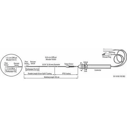Philips ComboWire XT Проводник Интервенционная хирургия Philips ComboWire XT Проводник Интервенционная хирургия